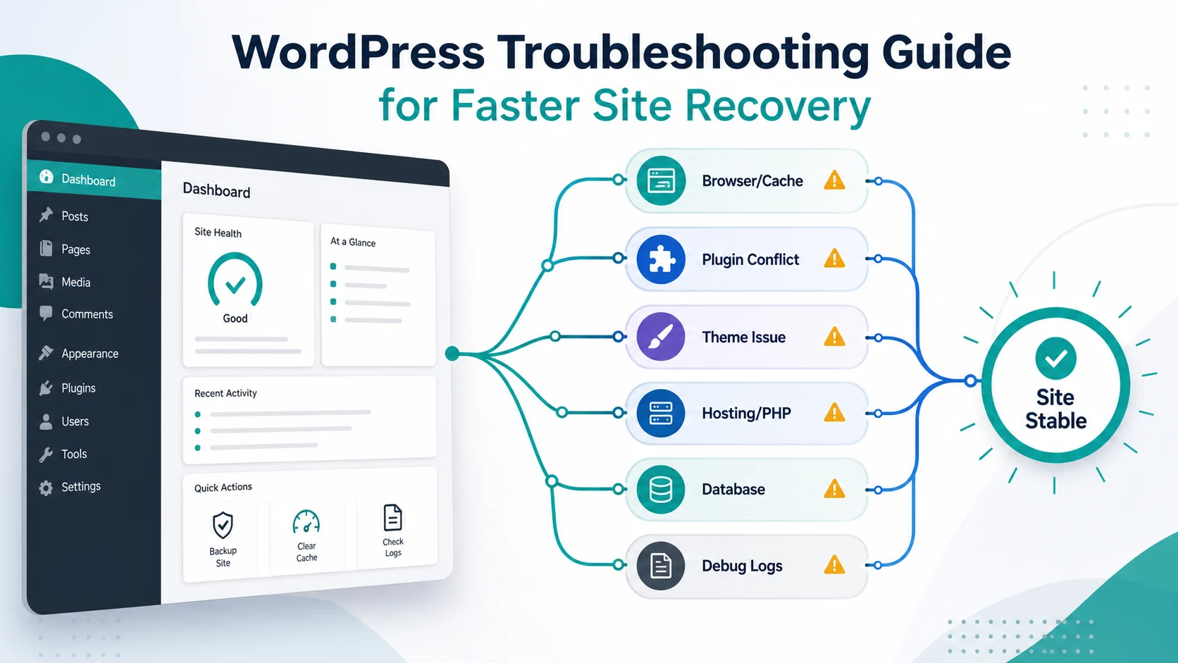 Plugin Not Working in WordPress? How to Find and Fix It Fast 1 Diagnosing a plugin not working in WordPress from the dashboard