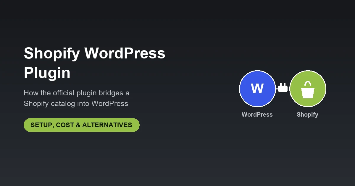 Shopify WordPress plugin bridging a Shopify product catalog into a WordPress site